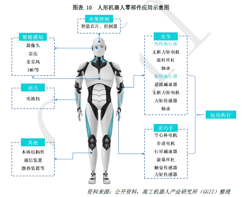 竞逐人形机器人强省，看山东如何发力